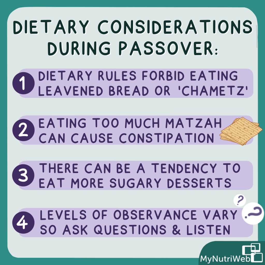 Nutritional considerations during Passover
