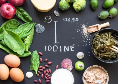 Roundtable: The Truth about Iodine