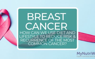 Breast cancer: Using diet and lifestyle to reduce risk and recurrence