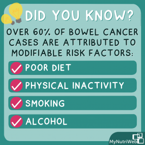 Bowel cancer modifiable risk factors