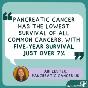 Quote from Abi Lester - Pancreatic Cancer UK about survival rates