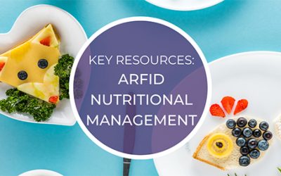 ARFID – Key Resources