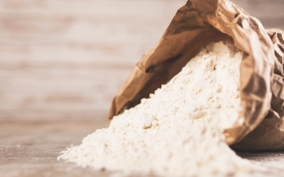 Folic Acid: More or less?