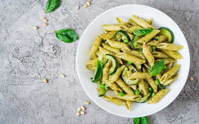 Glycaemic Index – It’s time to take another look