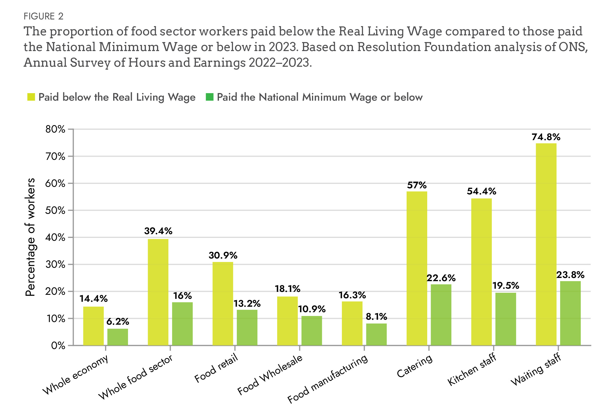 state of the nations