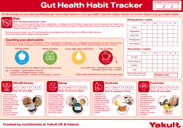 yakult gut health tracker