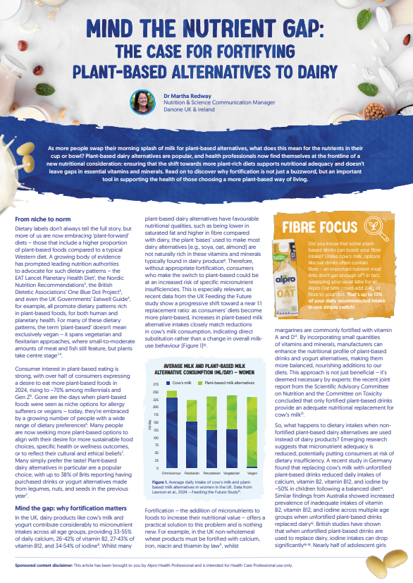 mind the nutrient gap article in dietetics today 2026